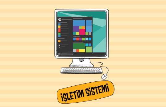 6 sinif bilisim teknolojileri 2 unite