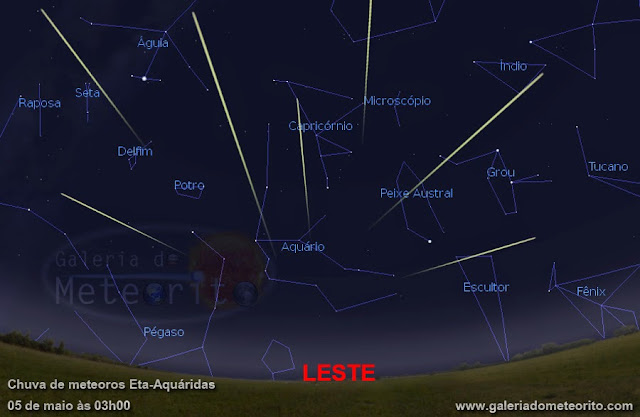 radiante chuva de meteoros eta aquaridas 2020