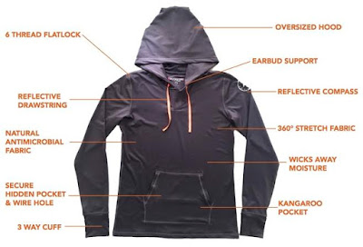 Aviator Hoodie