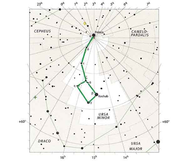 созвездие большая медведица на звездной карте. звездная карта большая и малая медведица. звездная карта большая медведица. звездная карта с медведицами. созвездие большой медведицы на карте звездного неба.