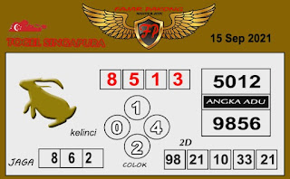 Kumpulan Syair Sgp Hari Ini Forum Toto Rabu 15 09 2021 Bocoran Hk Malam Ini Paling Jitu Dan Akurat Sgp Besok Sdy