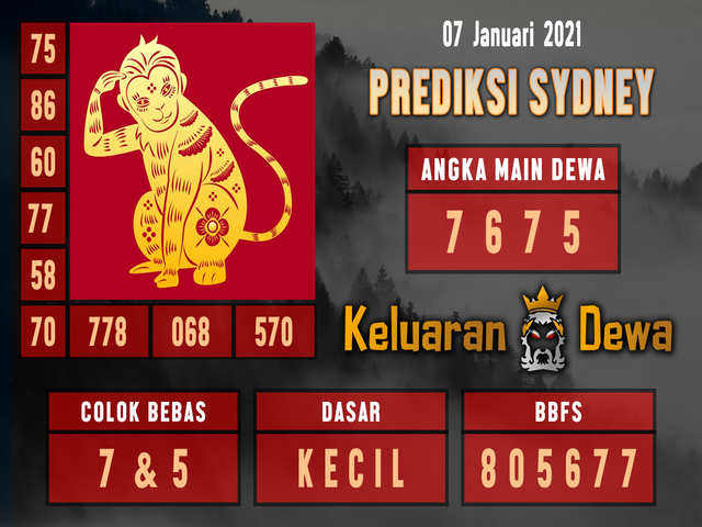 1 New Message Kode Syair Sydney 7 Januari 2021 Forum Syair Togel Hongkong Singapura Sydney