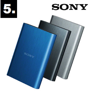 best external hard disk in india with price
