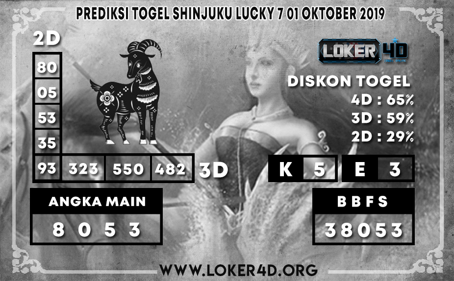 PREDIKSI TOGEL SHINJUKU LUCKY 7 LOKER4D 01 OKTOBER 2019