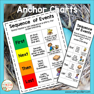 6 Steps for Success with Sequencing COLLIER Here are 6 Steps for Success with Sequencing. Students are led through a variety of activities ranging from teacher directed to student led.