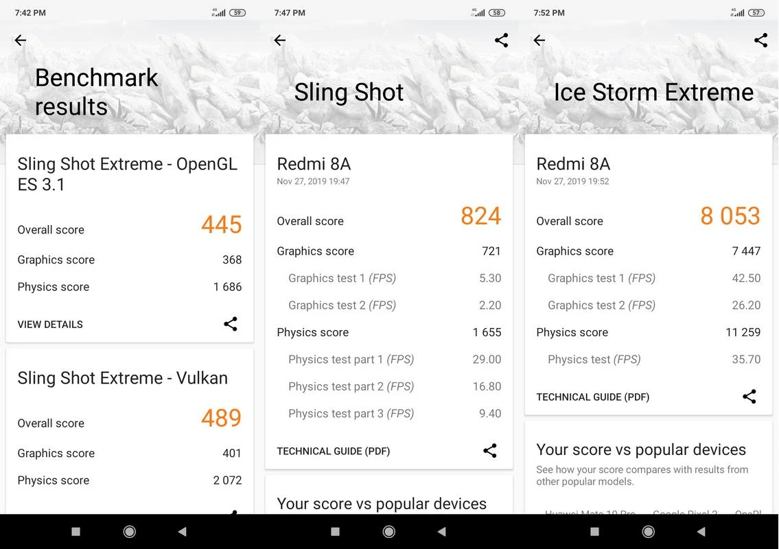 Benchmark 3DMark Xiaomi Redmi 8A