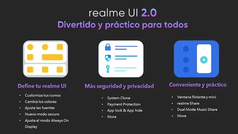 ACTUALIZAR REALME UI 2.0 EN PERÚ