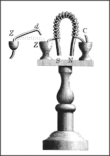 Sturgeon_electromagnet Sturgeon_electromagnet