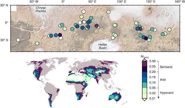Показатель аридности на Марсе и на Земле. Для Марса минимальный индекс аридности рассчитывается как соотношение площадей водоёма и водосбора. Gaia Stucky de Quay et al., Geology (2020).