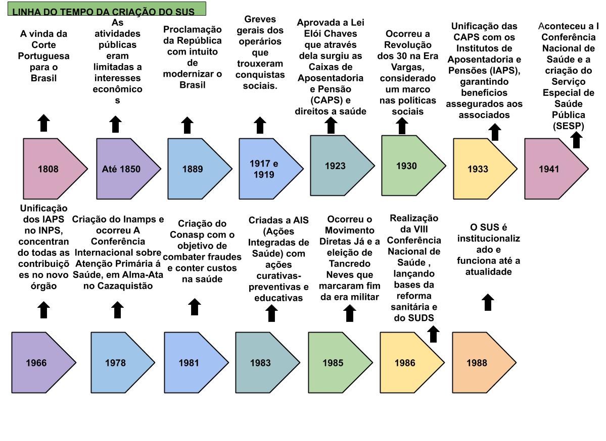 Tubão Notícias, Economia, Política, Acontecimentos, Curiosidades