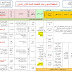 المخططات السنوية للسنة الأولى ابتدائي 2019/2020 المخططات السنوية للسنة الأولى ابتدائي 2019/2020