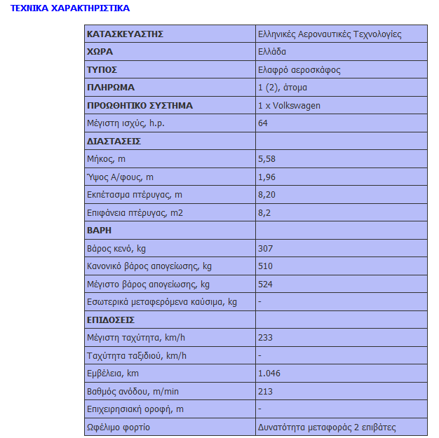 Screenshot 2021 01 23%2BRedStar%2B %2BRedStar