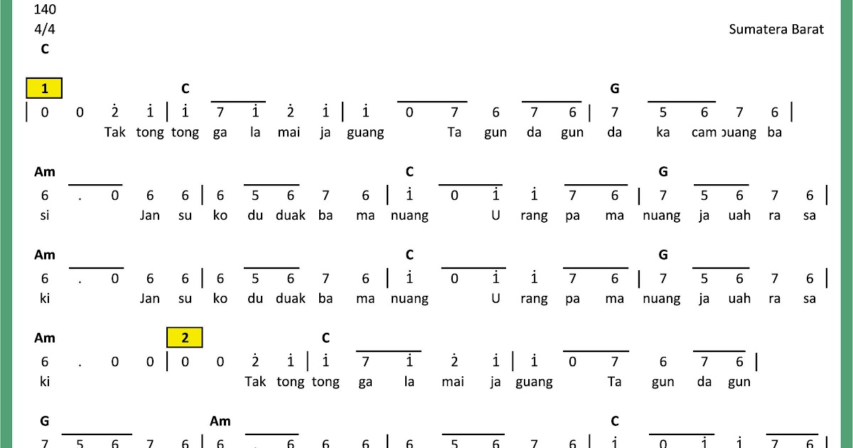 Not Angka Tak Tong Tong - SEPUTAR MUSIK