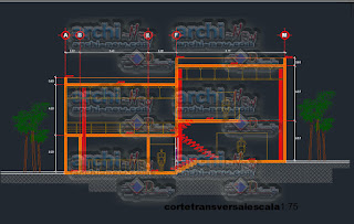 download-autocad-cad-dwg-file-barricade-barricade-restaurant-project