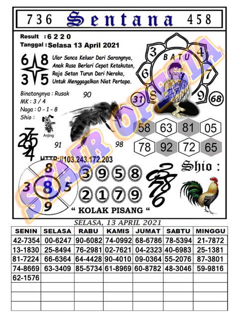 Syair Hk 13 April 2021 Kode Syair Sgp Syair Hk Syair Sydney 2021