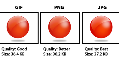 Pilih Gif Jpeg Atau Png Isijosamua At Blogspot