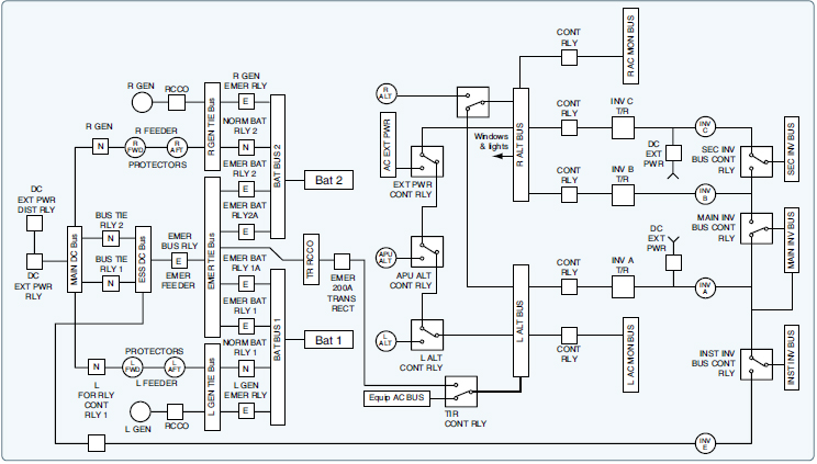 Electrical Schematic Numbering System