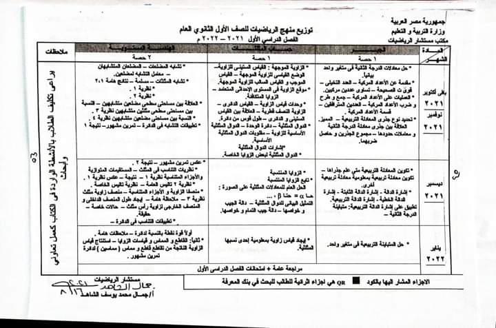 توزيع منهج الرياضيات للصف الأول الثانوي الترم الأول 2021 - 2022 0%2B%25283%2529