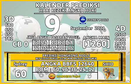 Kalender Prediksi Sydney Kamis 09 September 2021