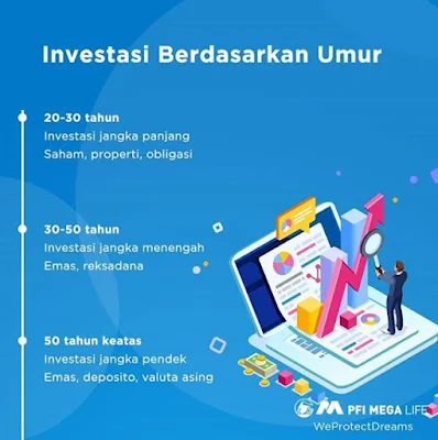 investasi terbaik untuk masa depan investasi terbaik 2019 investasi terbaik untuk pemula investasi terbaik di dunia perusahaan investasi terbaik di indonesia investasi terbaik menurut islam manajer investasi terbaik 2019 investasi yang menguntungkan di bank