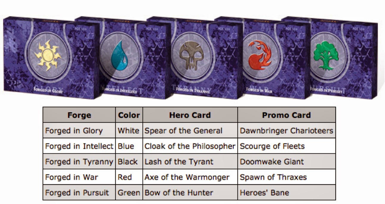 mtgprice protrader promo code mtgprice protrader promo code