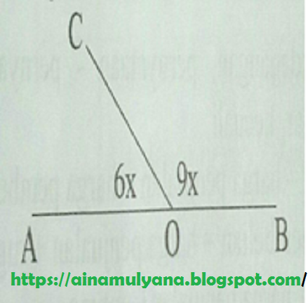 Latihan Soal Ukk Pat Matematika Smp Mts Kelas 7 Vii Tahun 2021 Pendidikan Kewarganegaraan Pendidikan Kewarganegaraan