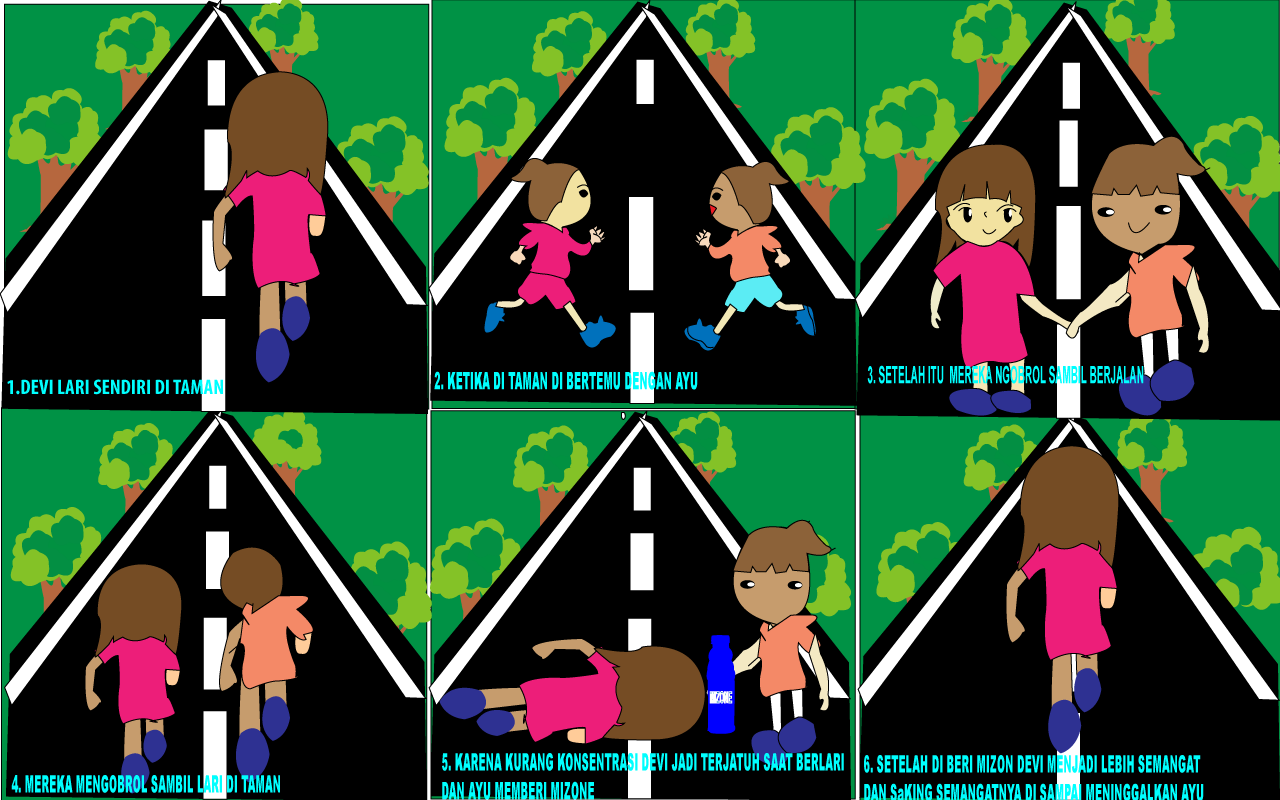 Storyboard Iklan Minuman