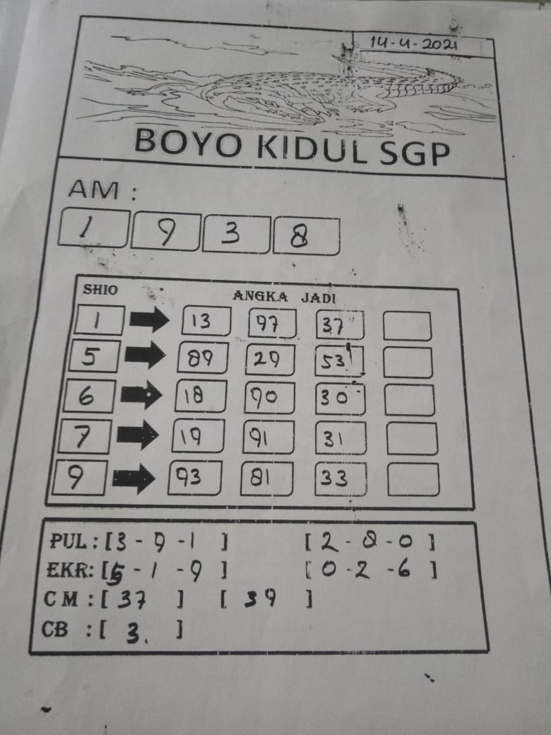 gambar togel syair sgp
