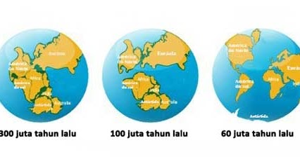 4 Teori Gerakan Benua Pada Kronologi Perkembangan Muka Bumi Blog Geografi