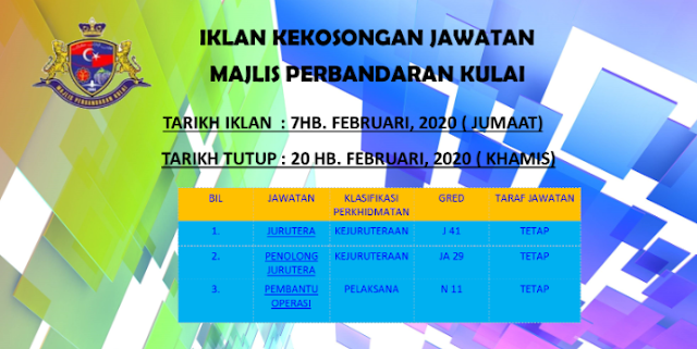 Jawatan Kosong Terkini di Majlis Perbandaran Kulai.