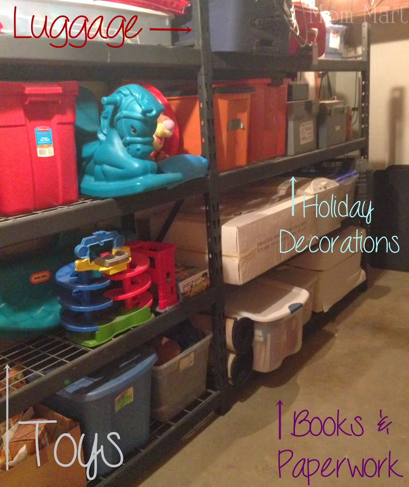 Prioritizing where everything needs to go for the storage room organizing