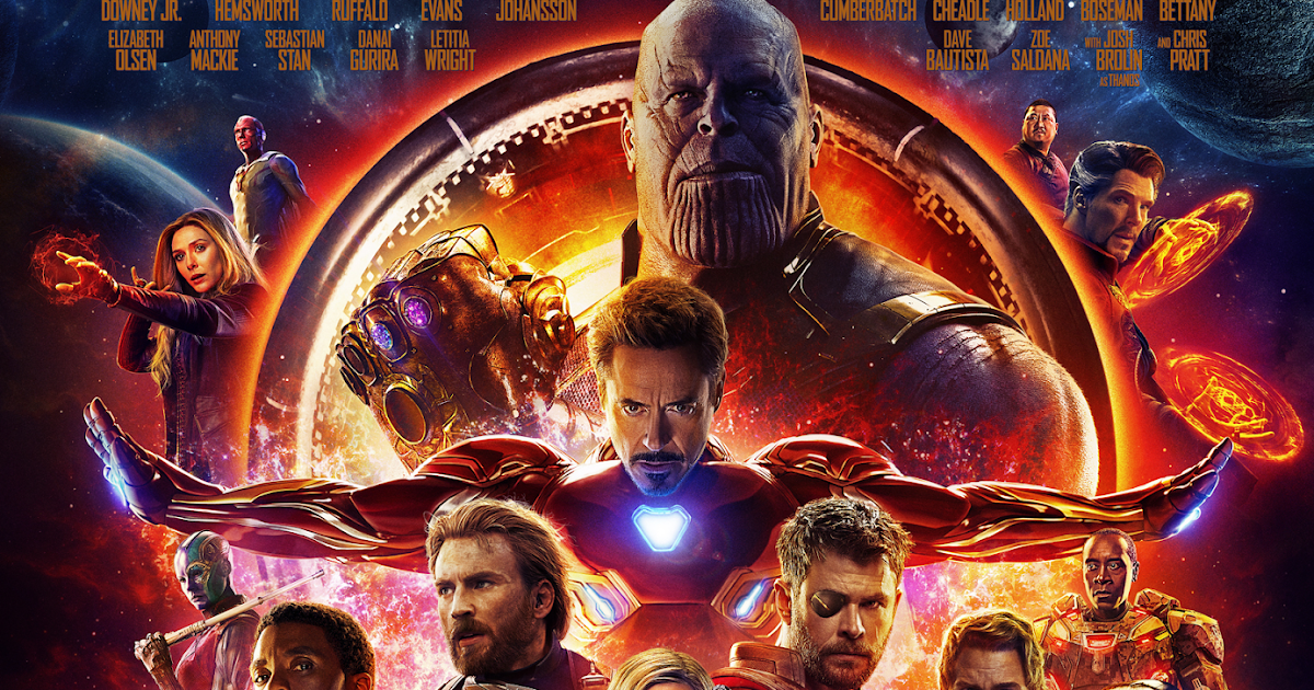 Infinity War Streaming Vo AVENGERS: INFINITY WAR- Película Completa Español Latino (HD) - LAS