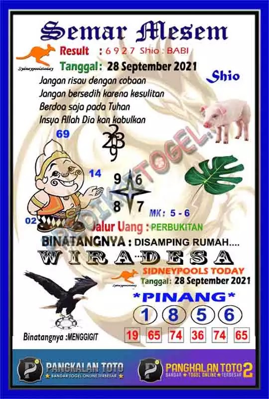 Prediksi Sdy Hari Ini 28 September 2021 Togelwap