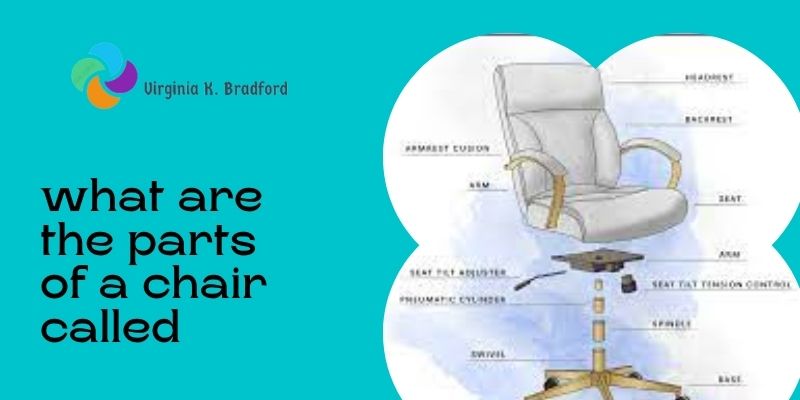 What are the parts of a chair called