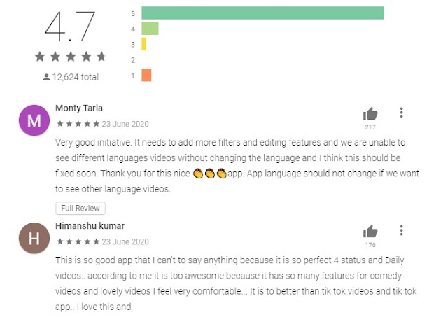 Review of Chingari App