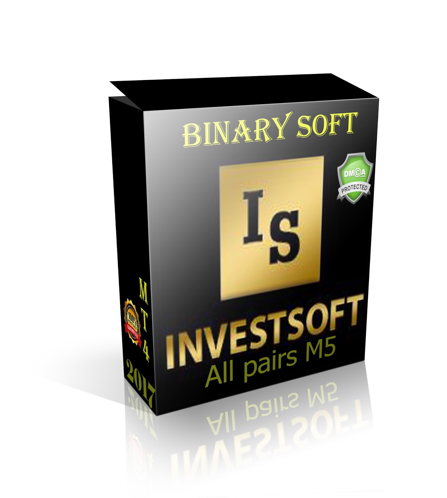 binary options platforms review