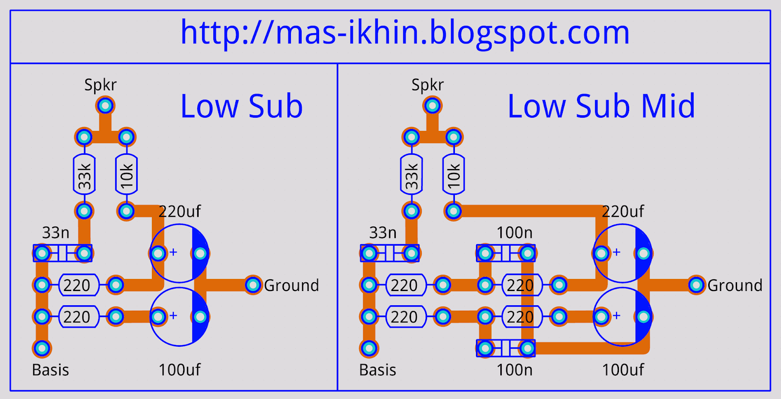 Cara Menaikan Nada MidHig Gain Bostrap - Mas ikhin Web'Blogs