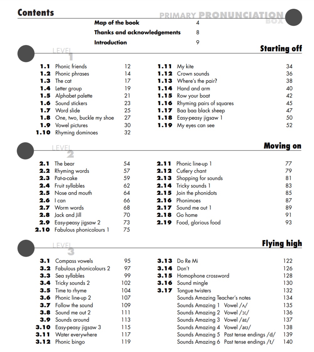 Cambridge Primary Pronunciation Box with Audio CD