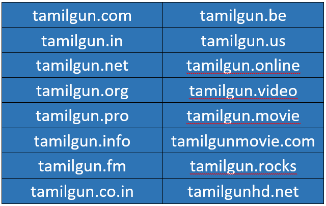 Tamilgun home