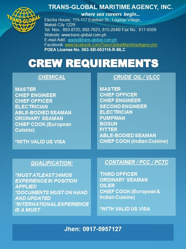 AB, O/S, Oiler, Cook, Electrician, 3rd officer, Fitter, 2nd Eng, Chief