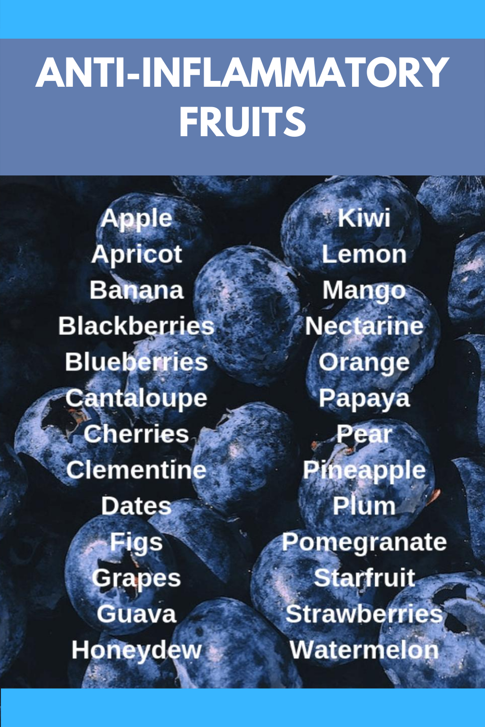 YOUR COMPLETE ANTIINFLAMMATORY FOODS LIST