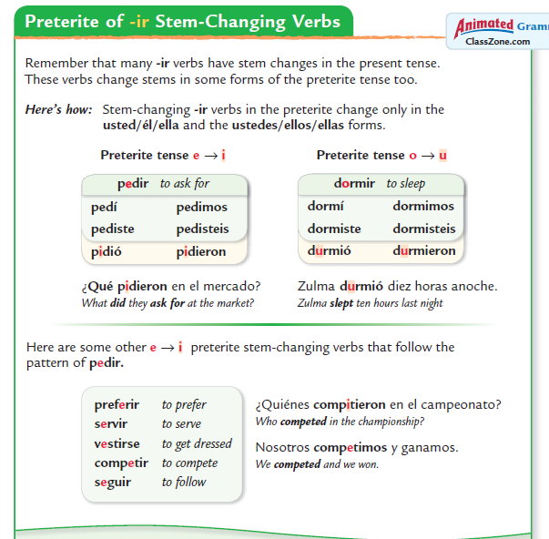 Sra. Smith Spanish 2: PRETERITE -IR STEM CHANGE VERBS (AND OTHERS)