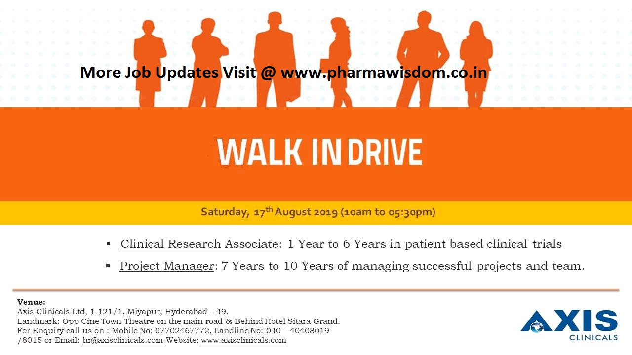 AXIS CLINICALS WalkIn Drive for Clinical Research Associates
