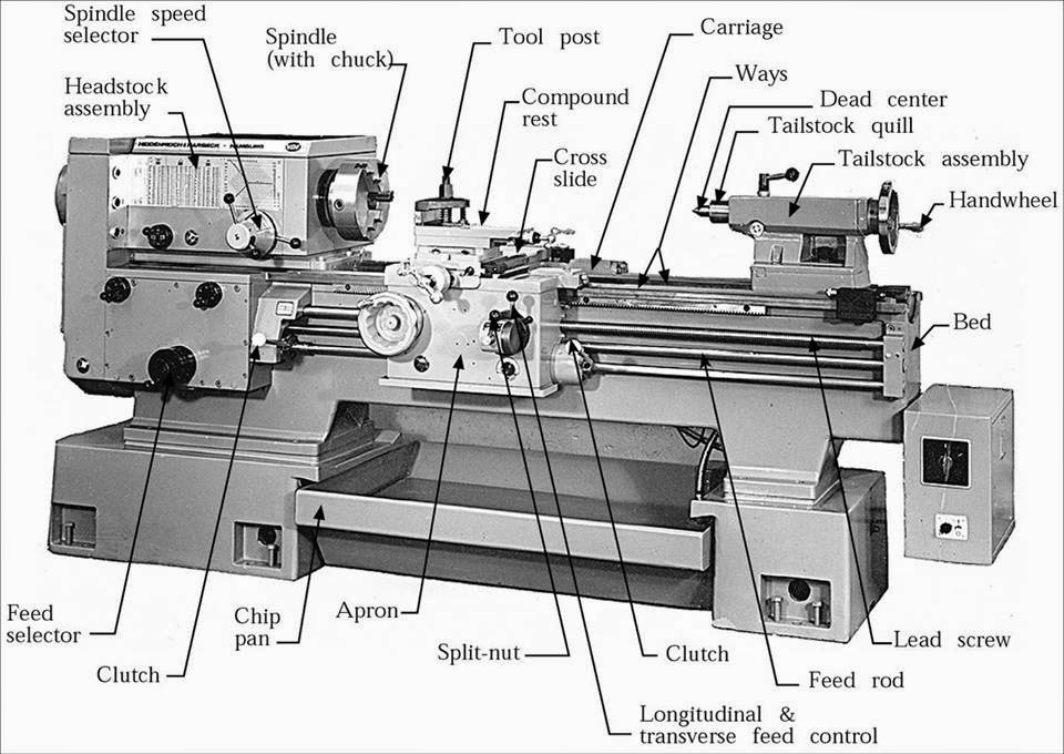 parts lathe machine