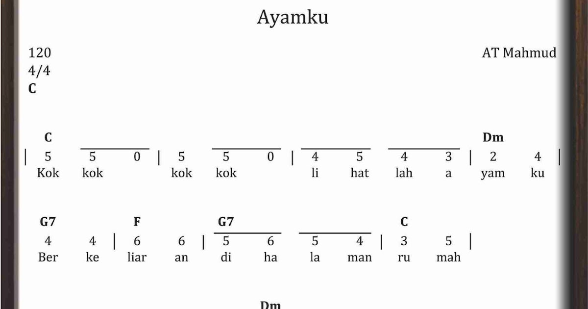 Not Angka Ayamku SEKITAR MUSIK