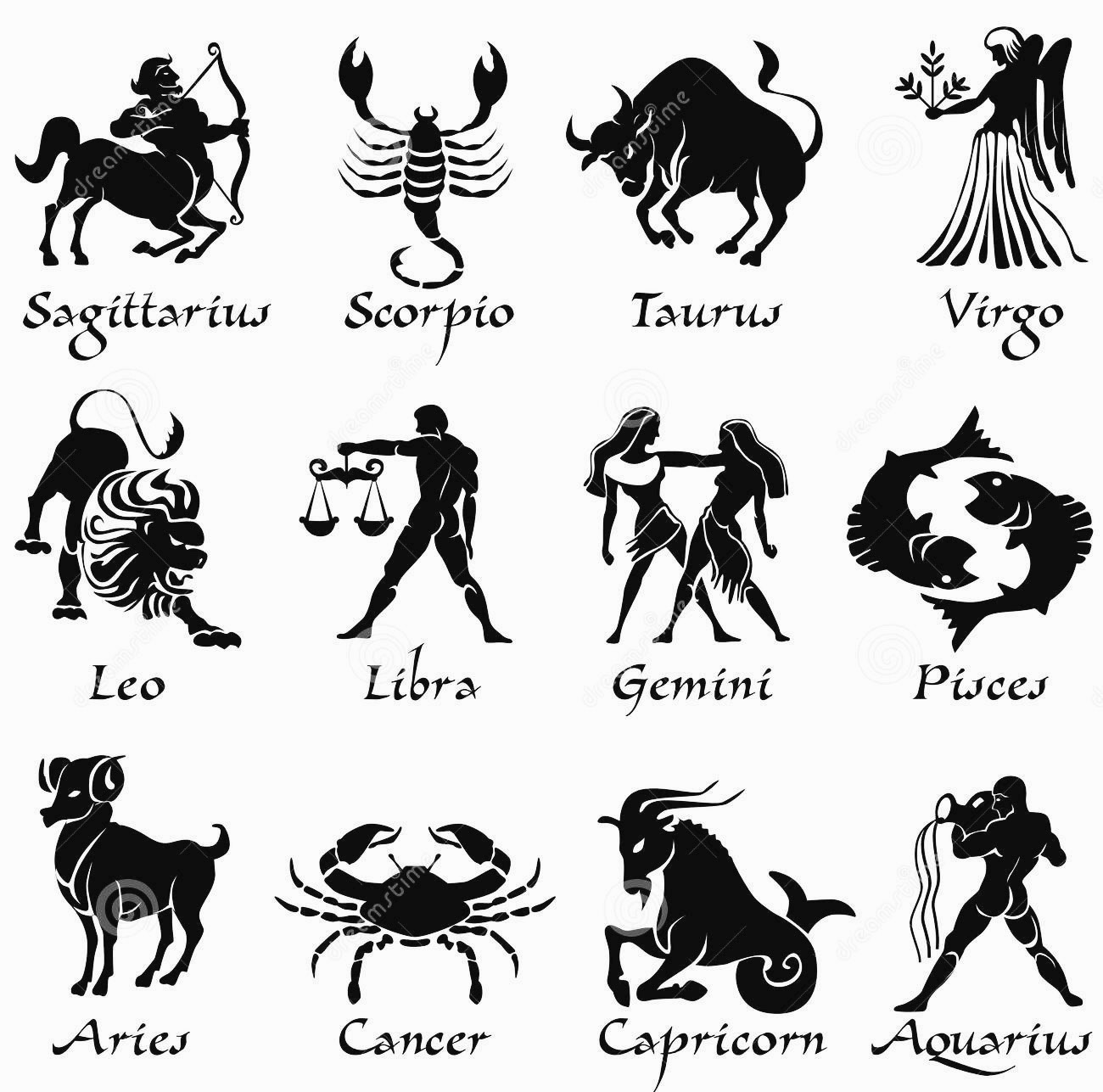 Astrologer's Secrets: REVEALED