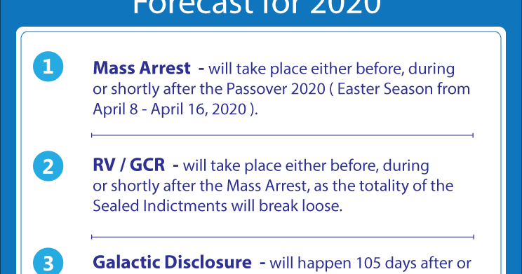 zoom stock forecast 2021 zoom stock forecast 2021