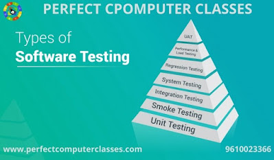 SOFTWARE TESTING | PERFECT COMPUTER CLASSES