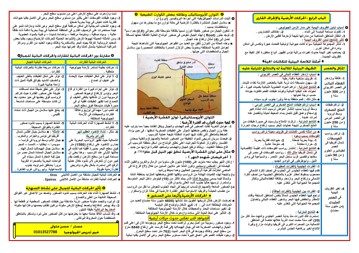 مراجعة ليلة امتحان الجيولوجيا والعلوم البيئية للثانوية العامة أ/ حسن متولي 777_006