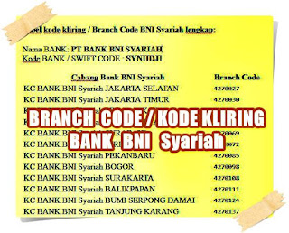 branch code bank bni syariah lengkap - kanalmu